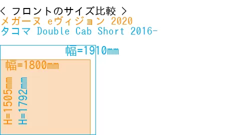 #メガーヌ eヴィジョン 2020 + タコマ Double Cab Short 2016-